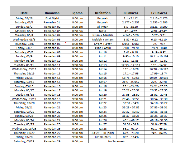 how many left days of ramadan